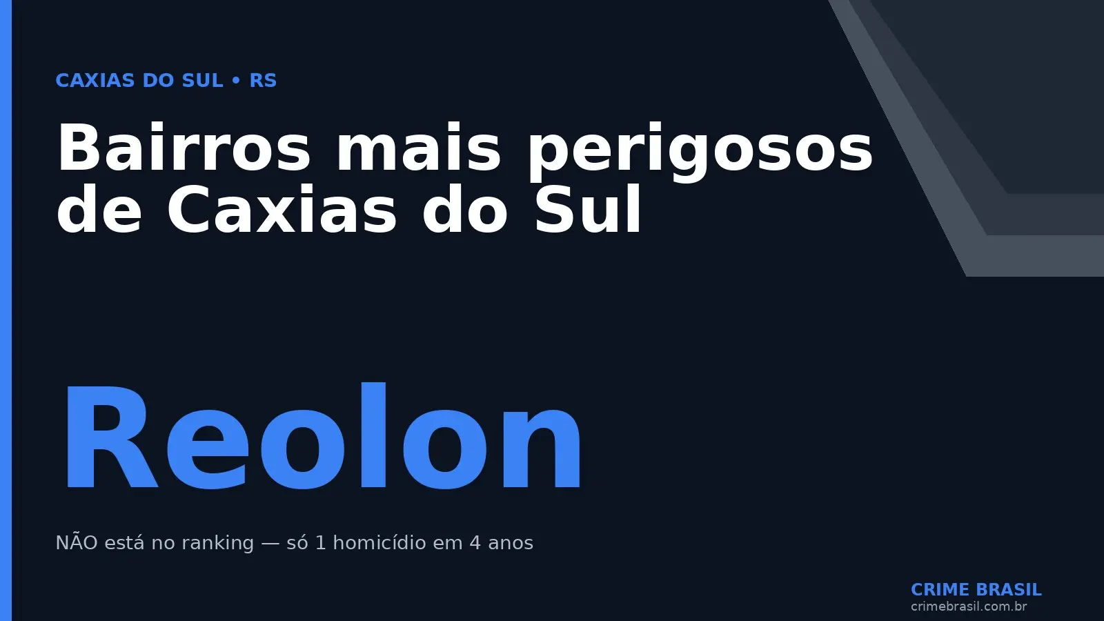Bairros mais perigosos de Caxias do Sul — Crime Brasil.
