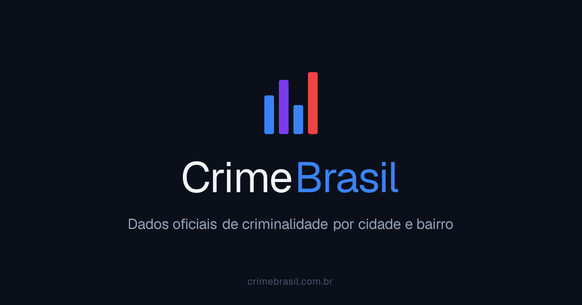 Social Banner